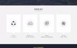 h5页面搭建网站