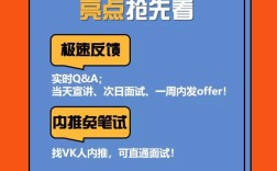 VIPKED招聘，什么岗位？要求多少？