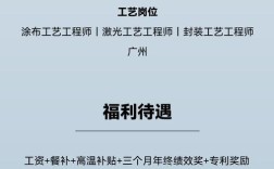 oled封装招聘，OLED封装急招，技术难点与薪资待遇如何？