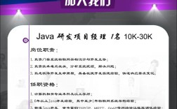 深证Java岗要求多少经验薪资？