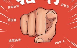 电子招聘海报，如何高效吸引人才？