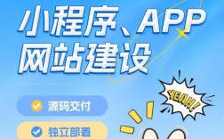 如何做一个b2b网站
