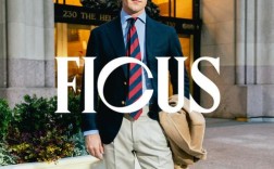 TheFicus招聘什么岗位？要求有哪些？