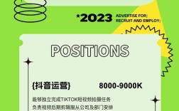 花瓣网招聘有何新动向或岗位需求？