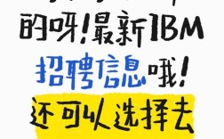IBM招聘邮件内容具体是什么？