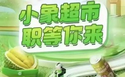 小象学院招聘，哪些岗位在等你？
