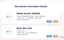 北京vue招聘薪资多少？要求高吗？