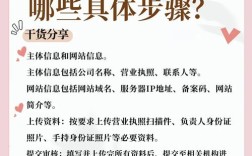 ICP备案号怎么申请？