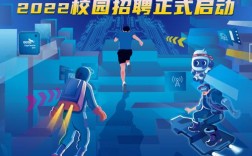 兆易创新招聘什么岗位？要求如何？