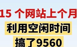 如何创办一个赚钱的网站，如何创办一个赚钱的网站？关键在哪？