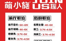 360叫座招聘，有何独特吸引力？