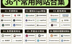 搜索网站建设，核心设计要素有哪些？