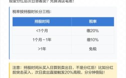 分红股票做T如何避税？