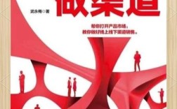 企业为何必须重视渠道建设？