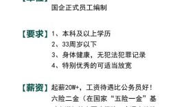 uc招聘电话是多少？