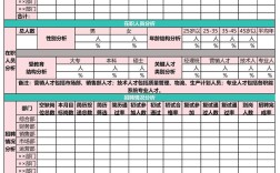 数据抓取招聘，合法合规如何保障？