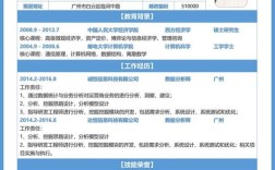 苏州数据分析师招聘，薪资待遇如何？