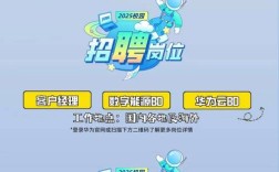 华为客服成都招聘，具体要求有哪些？