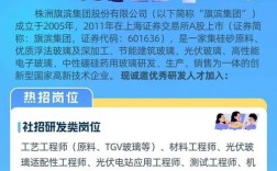 i株洲 招聘，i株洲招聘有哪些岗位？