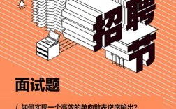 阿里 pd招聘，阿里PD招聘，流程标准是什么？