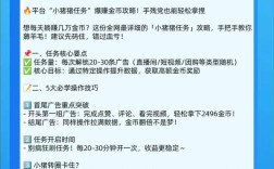 抖音开发烧钱，钱都花在哪些地方了？