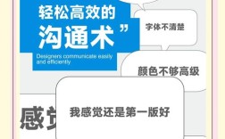 设计师与前端高效沟通的关键是什么？