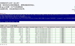 Oracle SQL命令未正确结束，如何解决？
