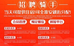 武汉Devops招聘，薪资多少？要求怎样？