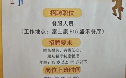 变当招聘有何特别之处？
