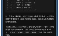 命令行如何执行Python文件？