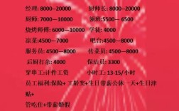 怎么样在58同城上发布招聘信息，58同城发招聘信息，怎么操作才有效？