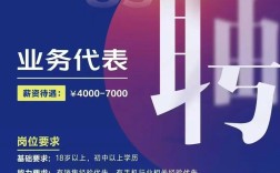 vivo春季招聘有何新机遇与要求？