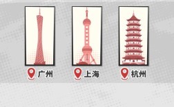 网易GT招聘，网易GT招聘，具体岗位和要求是什么？
