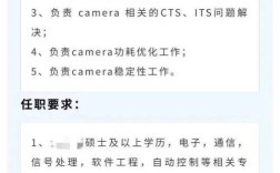 中兴SSP招聘,具体岗位和要求是什么?