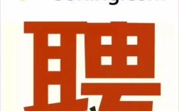 ECshop招聘，招什么样的人才？