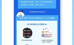 如何快速精准找到网站落地页？