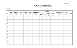 招聘节点数具体指哪些核心指标？