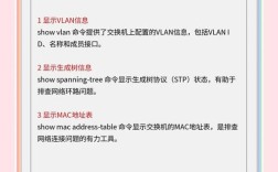 思科链路聚合配置命令有哪些？