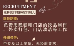 Uidcafe招聘，哪些岗位在等你？