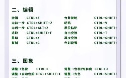 Ps曲线命令快捷键是什么？