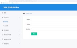 后台修改软件制作原理是什么？