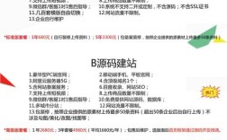 网站搭建一个月多少钱