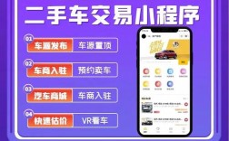 如何制作一个功能完善的app购物车？