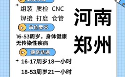 郑州新机招聘啥岗位？要求薪资如何？