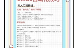 网站信息维护如何高效进行？