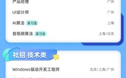 IBM招Openstack岗，要啥技能经验？