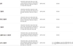 华为留学生招聘录取率究竟有多低？