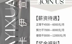 HelloFresh招聘工资多少？