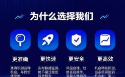 推广单页面制作，核心要点是什么？