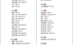 通道计算命令如何高效应用？